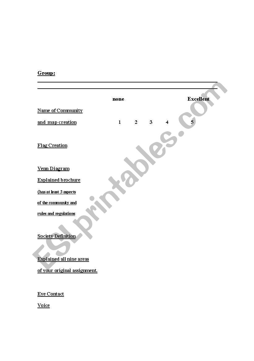 The Giver Rubric for oral presentations