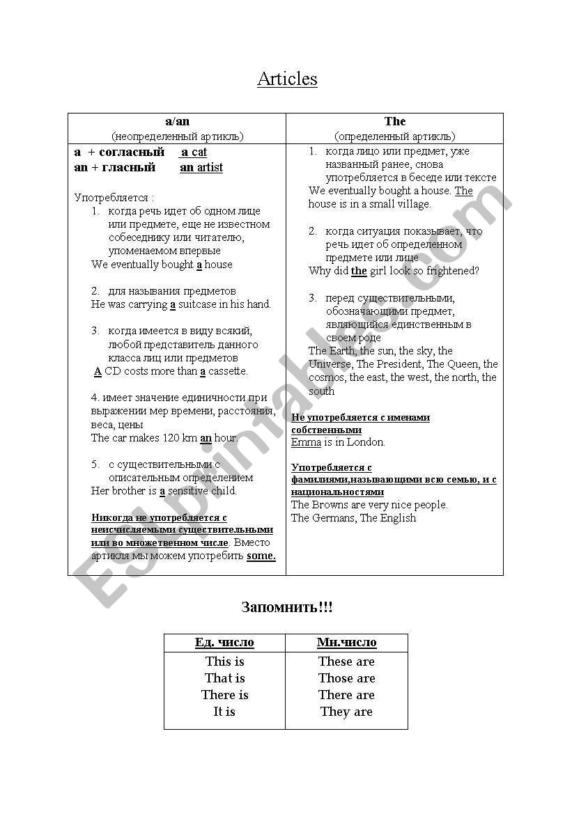 the Article worksheet