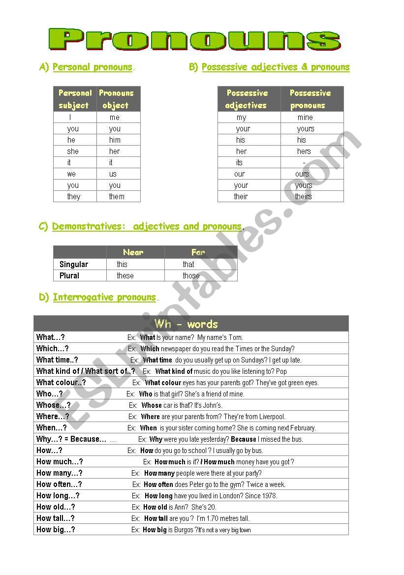   Pronouns worksheet