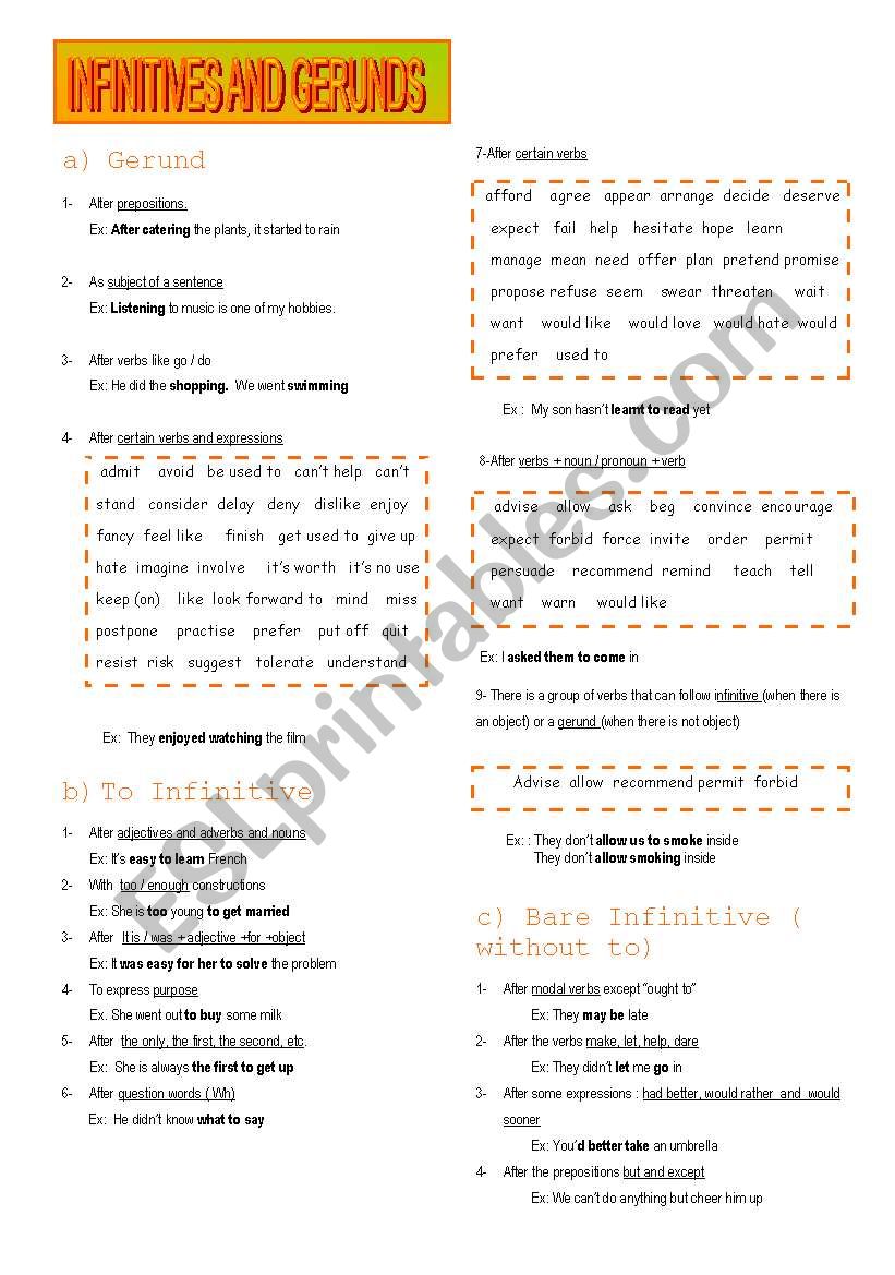 Infinitives and gerunds worksheet