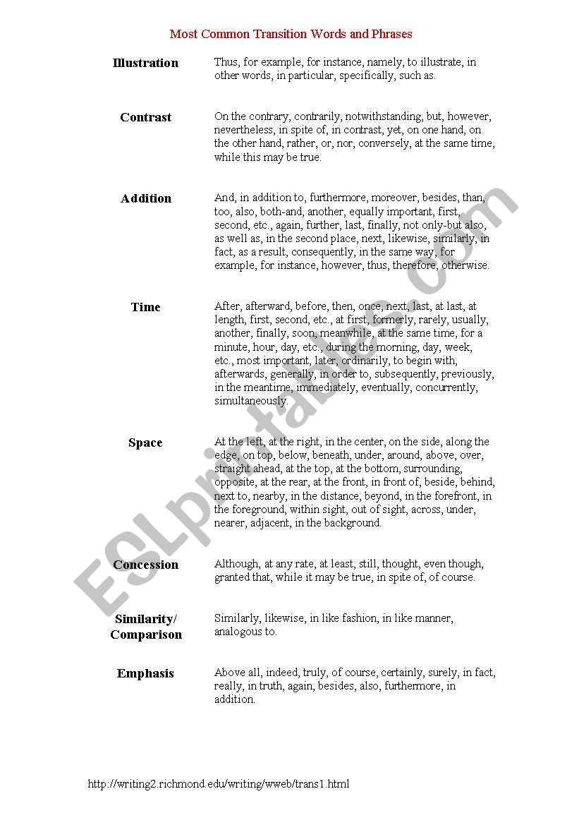 Most Common Transition Words and Phrases