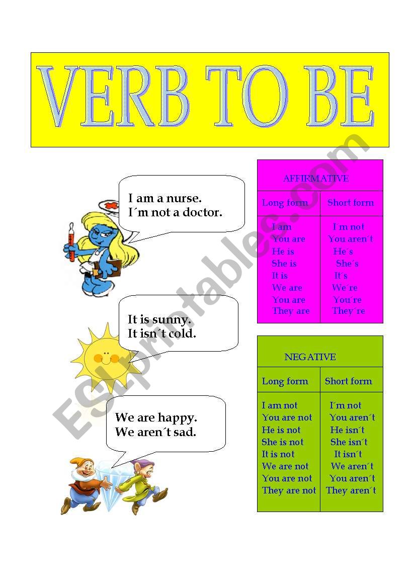 VERB TO BE worksheet