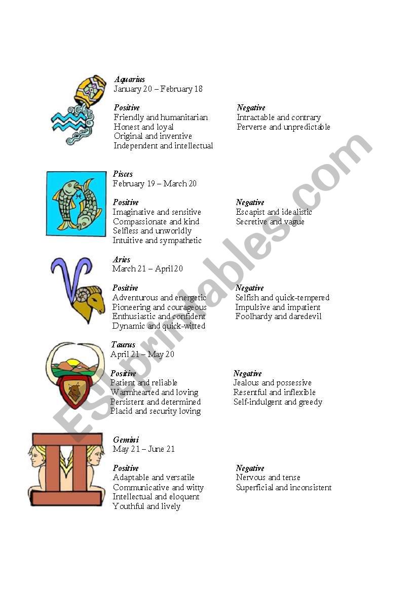 Zodiac Traits w/ Personality Vocabulary