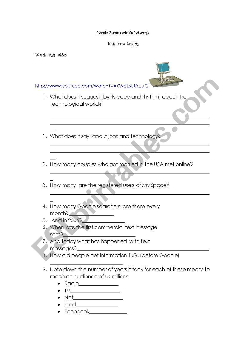 the world of tecnhology worksheet