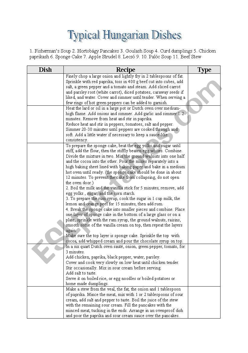 Hungarian dishes worksheet