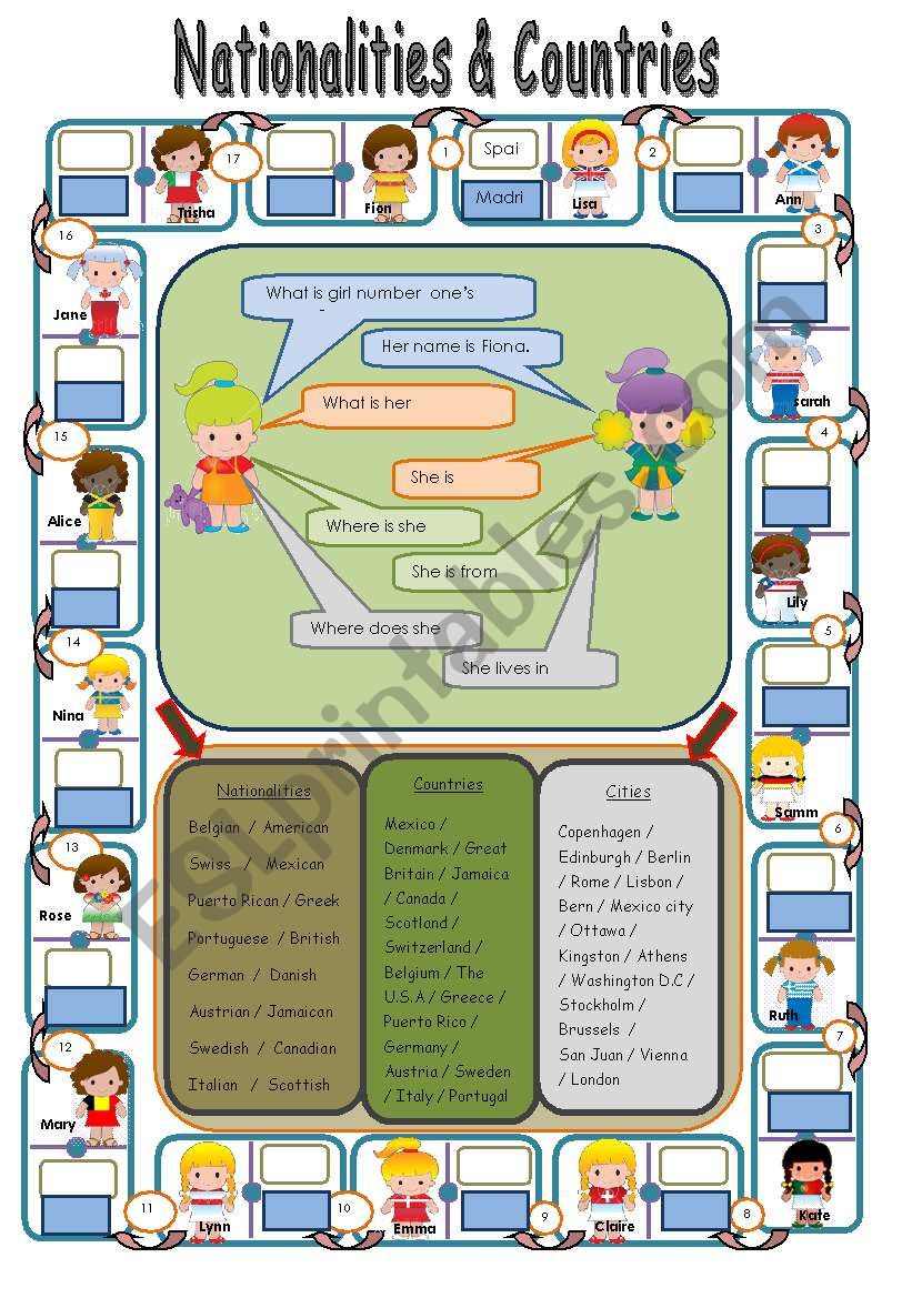 Nationalities and countries worksheet