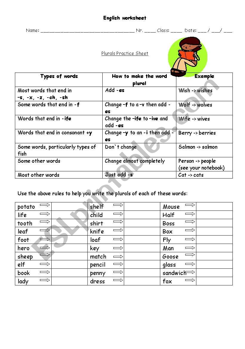 Plurals worksheet