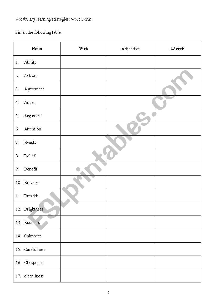 Word Forms worksheet