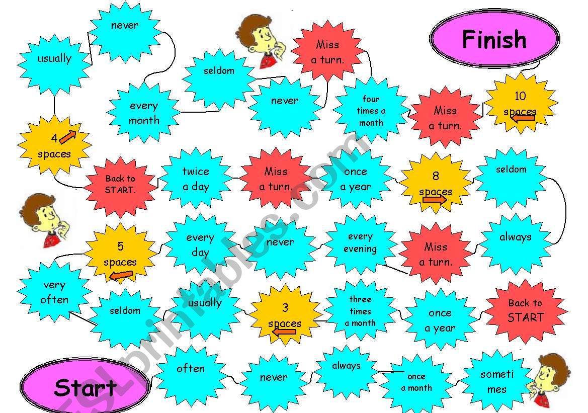Frequency Adverbs Board Game worksheet