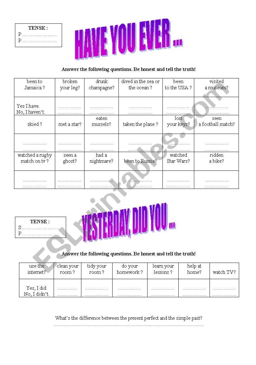 PRESENT PERFECT AND SIMPLE PAST