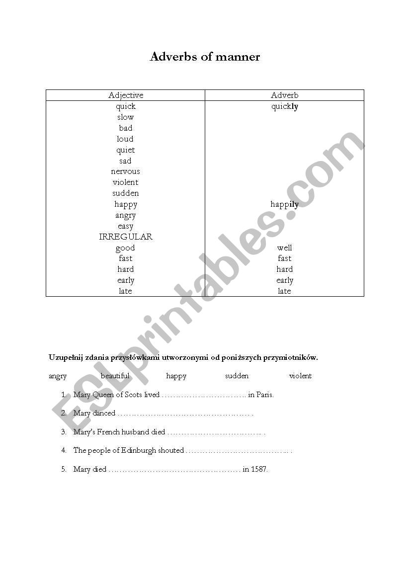 adverbs of manner worksheet