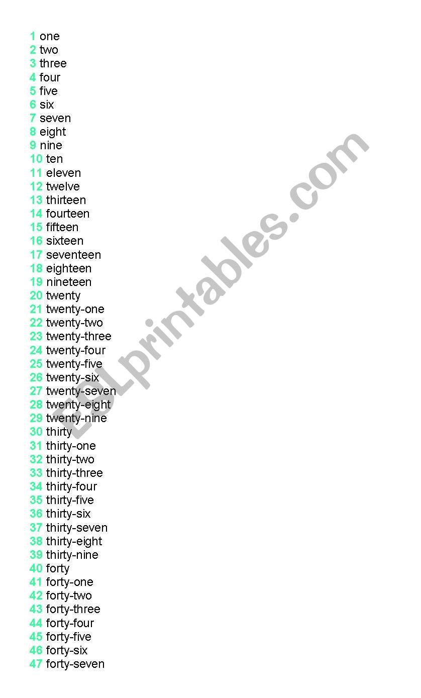 THE NUMBERS worksheet