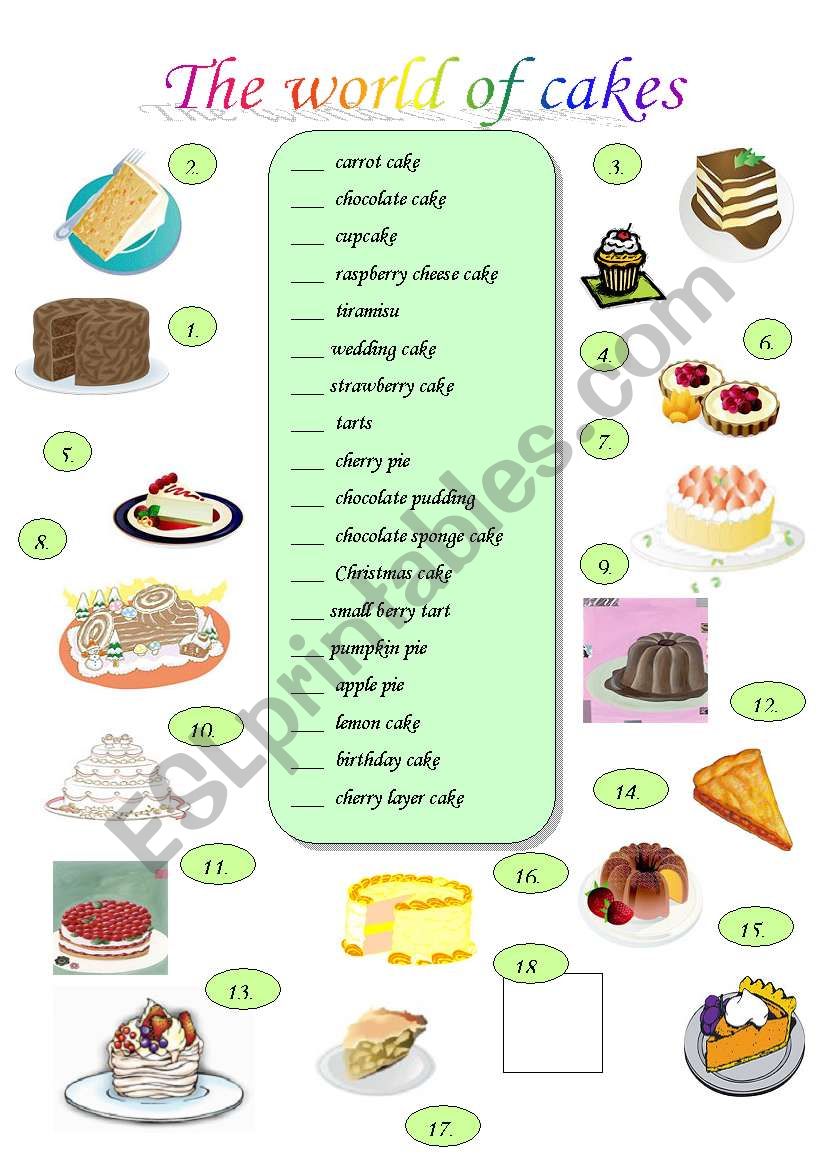 CAKES worksheet