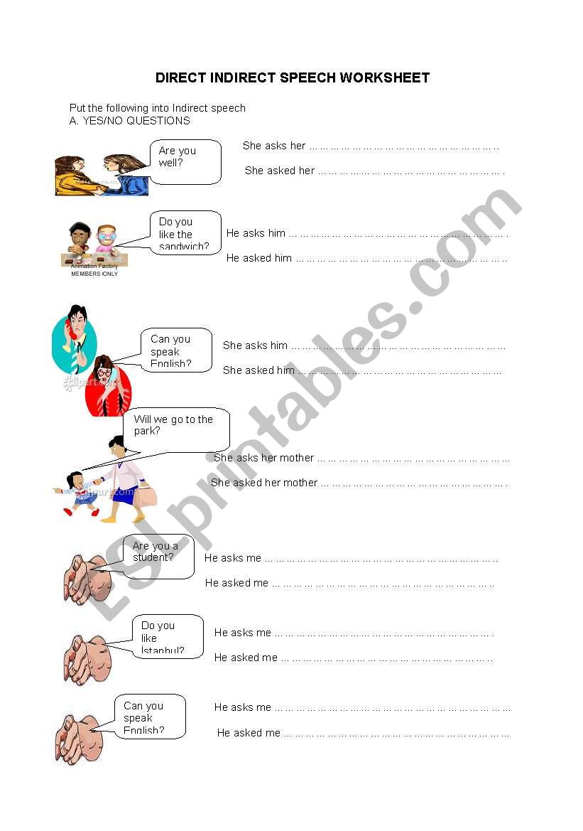 Reported speech question forms