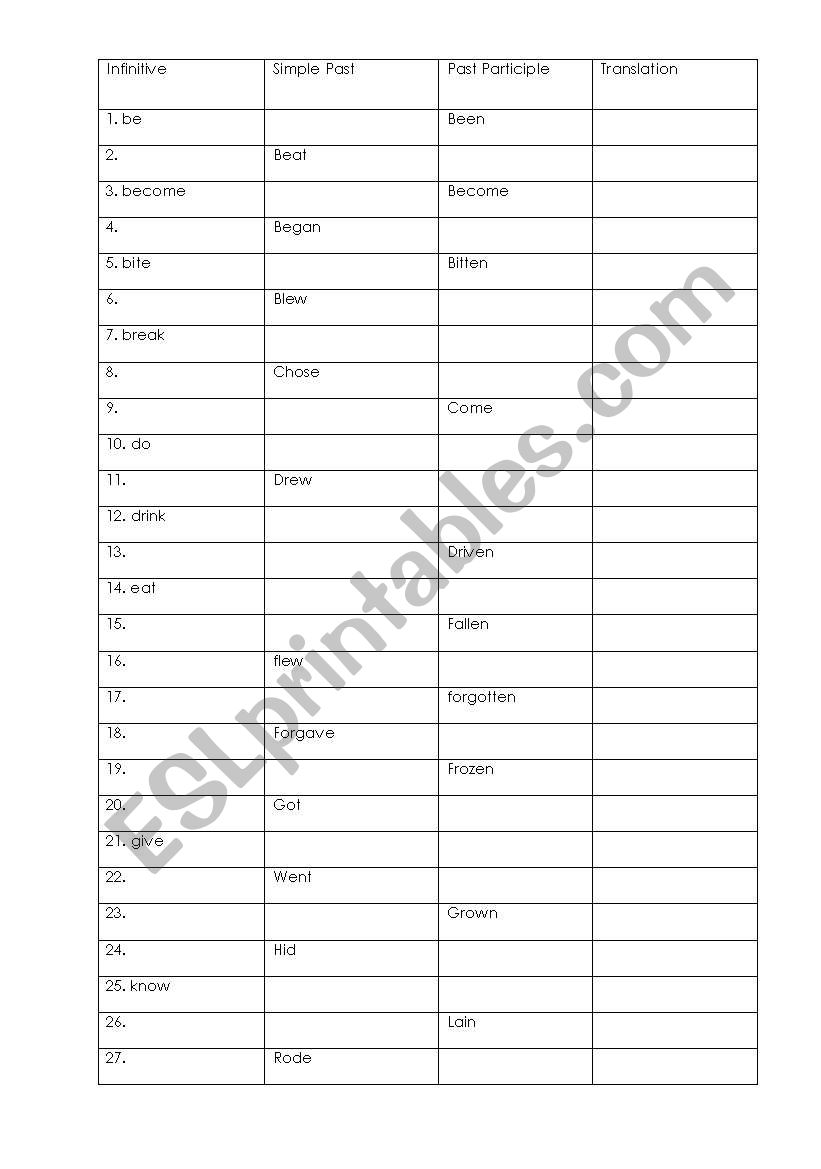 Irregular verbs worksheet