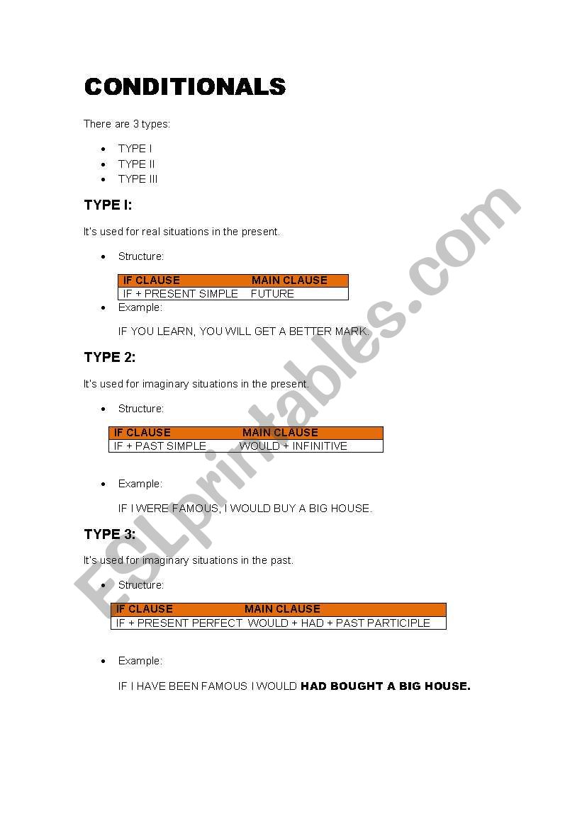 Conditional type 1,2 and 3 - Teory