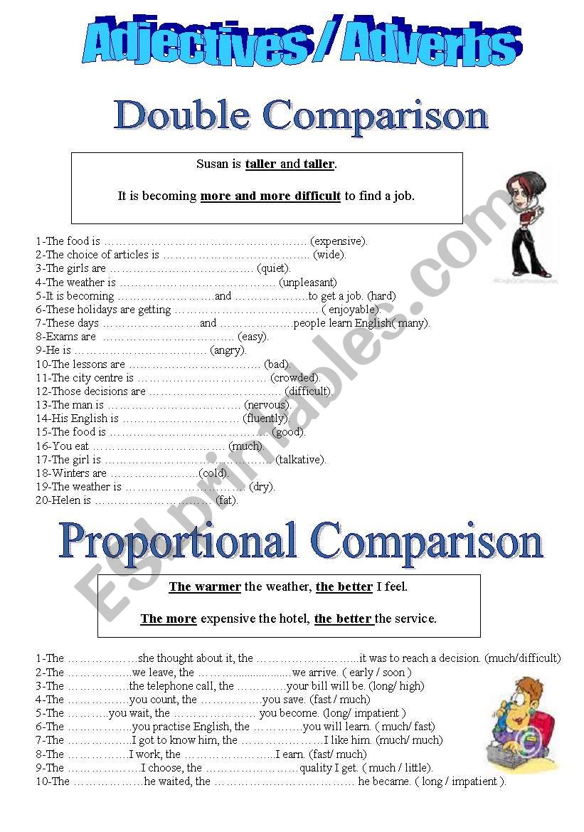 Adjectives / Adverbs - double comparison / prooportional comparison