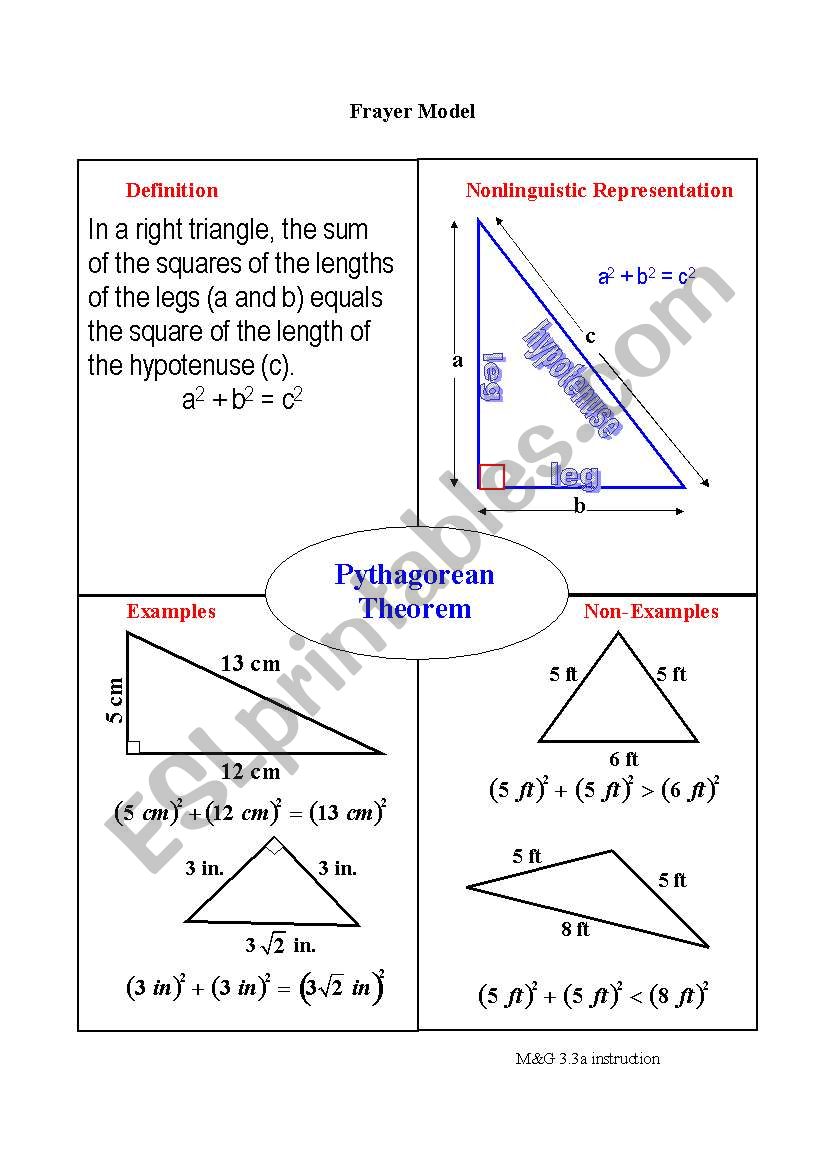 frayer model hypotenuse worksheet