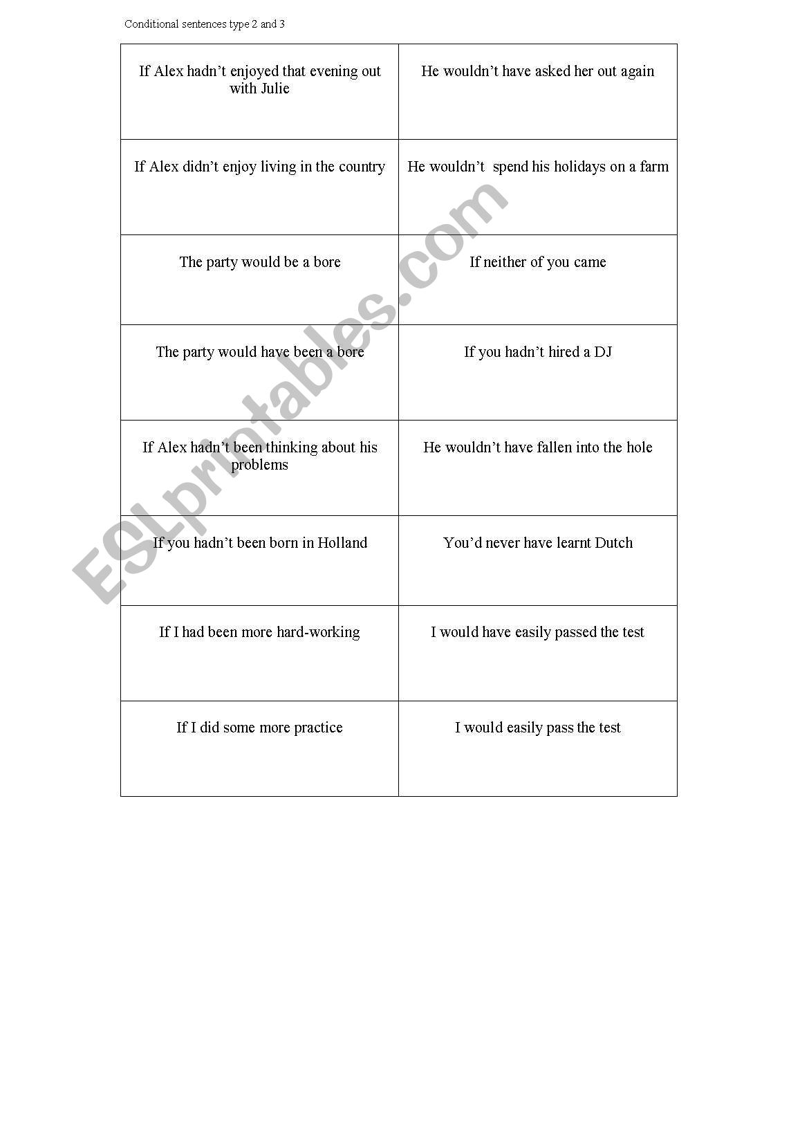 Memo test  for Conditional Sentences Type 2 and 3