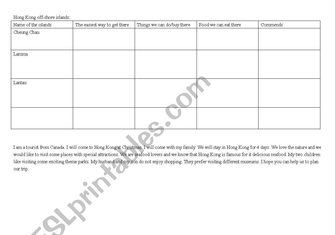 travelling worksheet