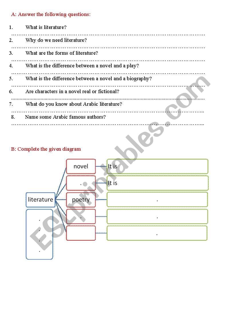 Discussion - English Literature