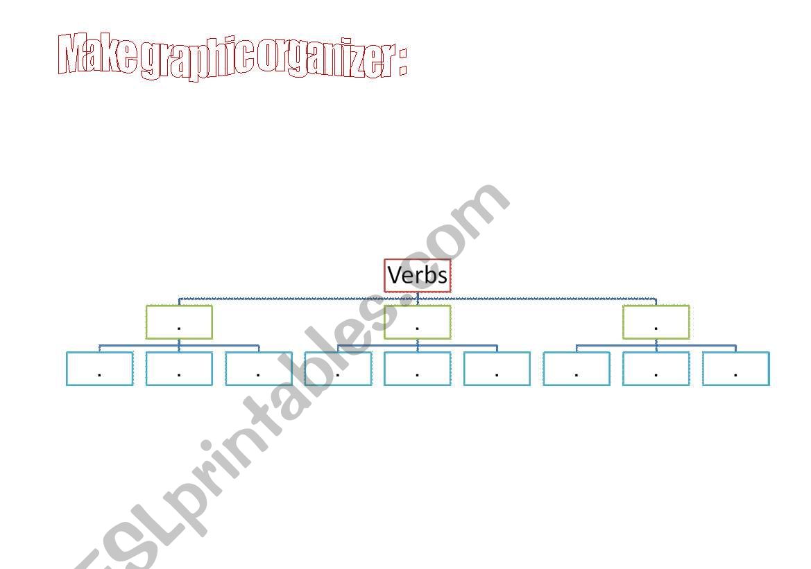 Verb endings & Plural Nouns using Map Organizers