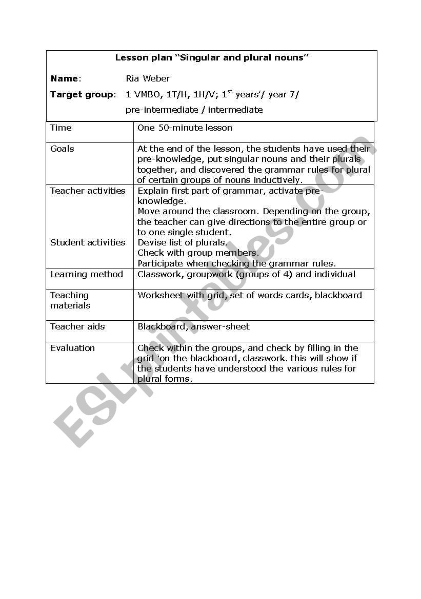 Singular And Plural Nouns Lesson Plan Inductive Method ESL Worksheet 