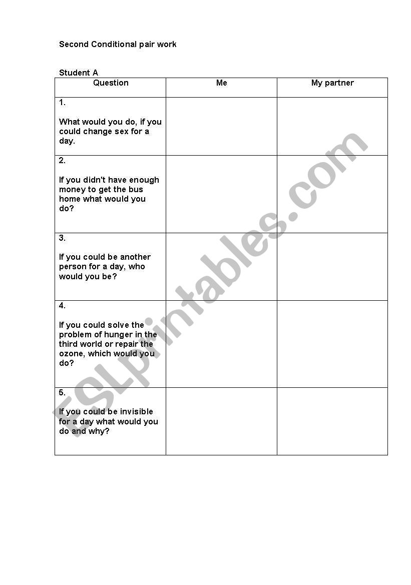 Second Conditional pairwork worksheet