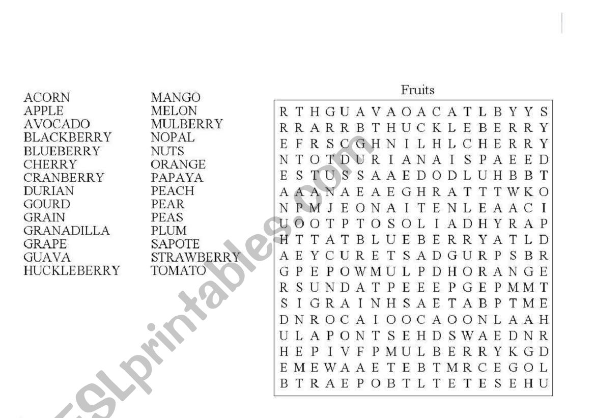 Fruits worksheet