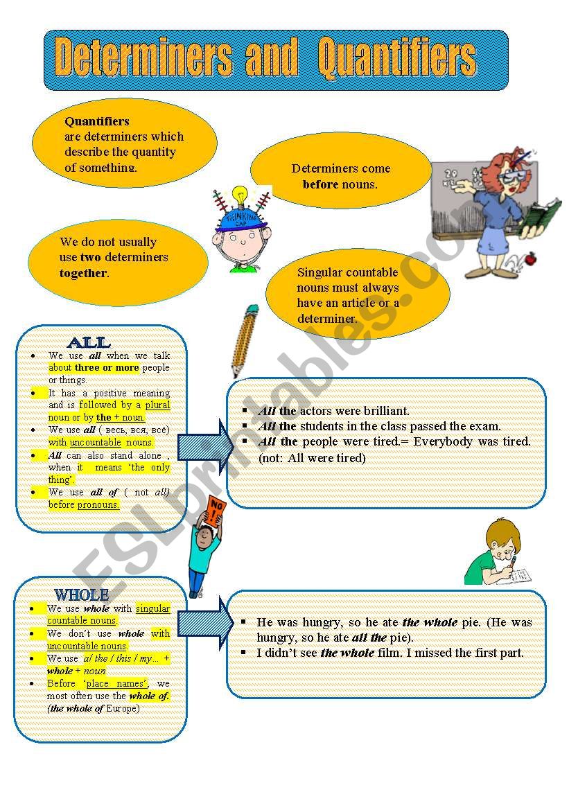 Determines and quantifiers worksheet