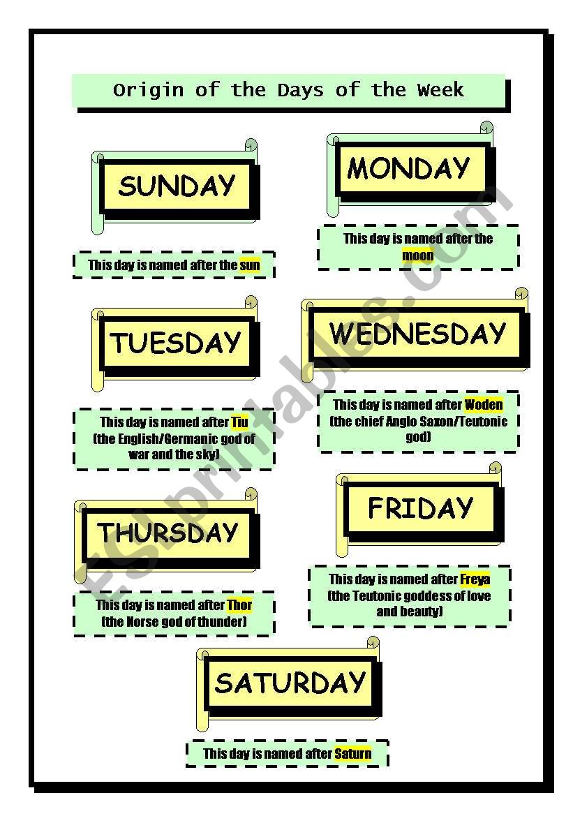 Origin of the days of the week