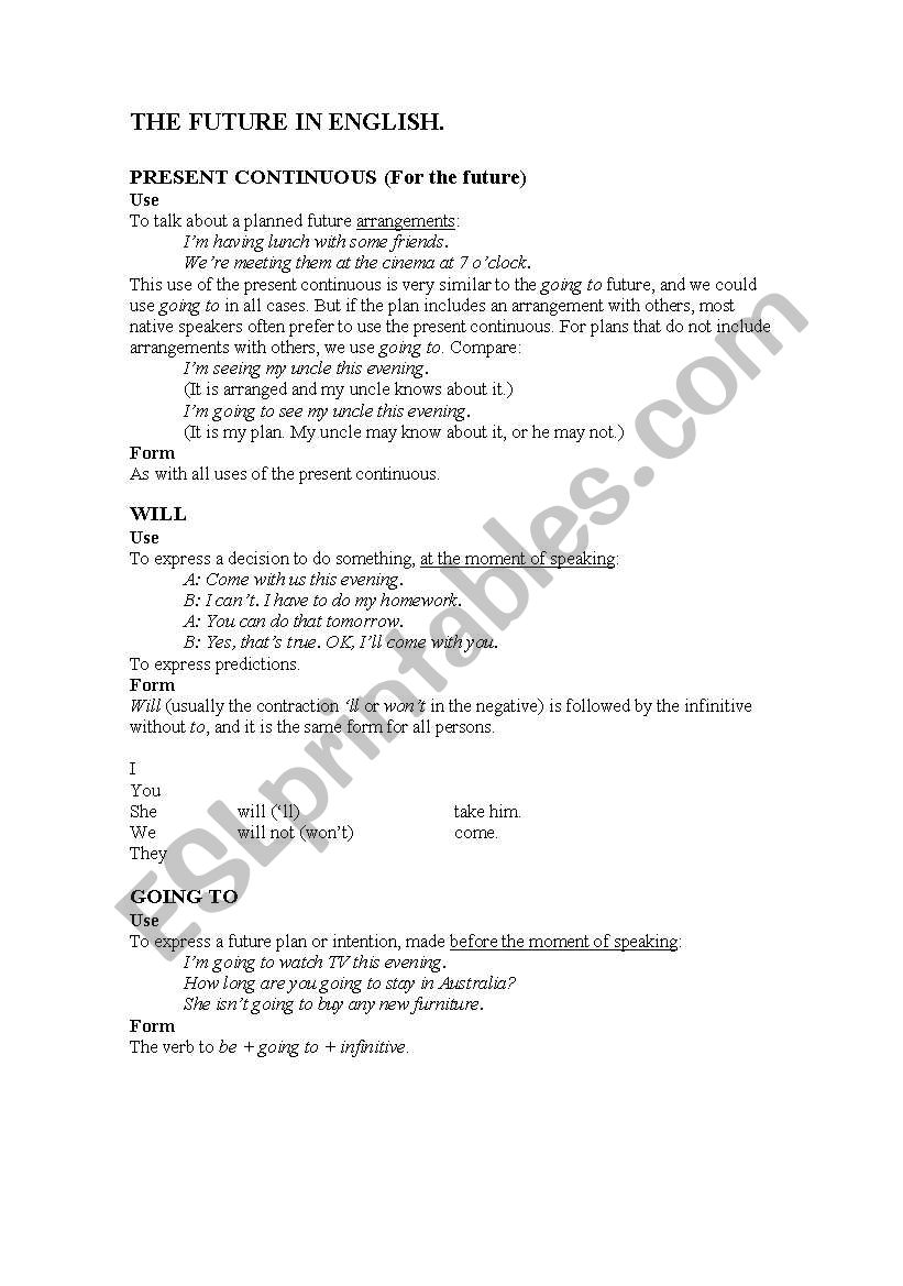 Future tense worksheet