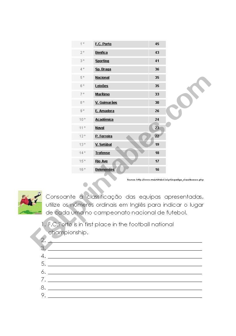 Ordinal numbers worksheet