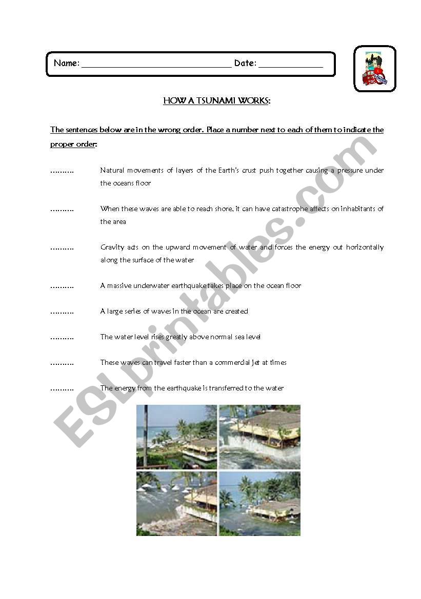 How a Tsunami works worksheet