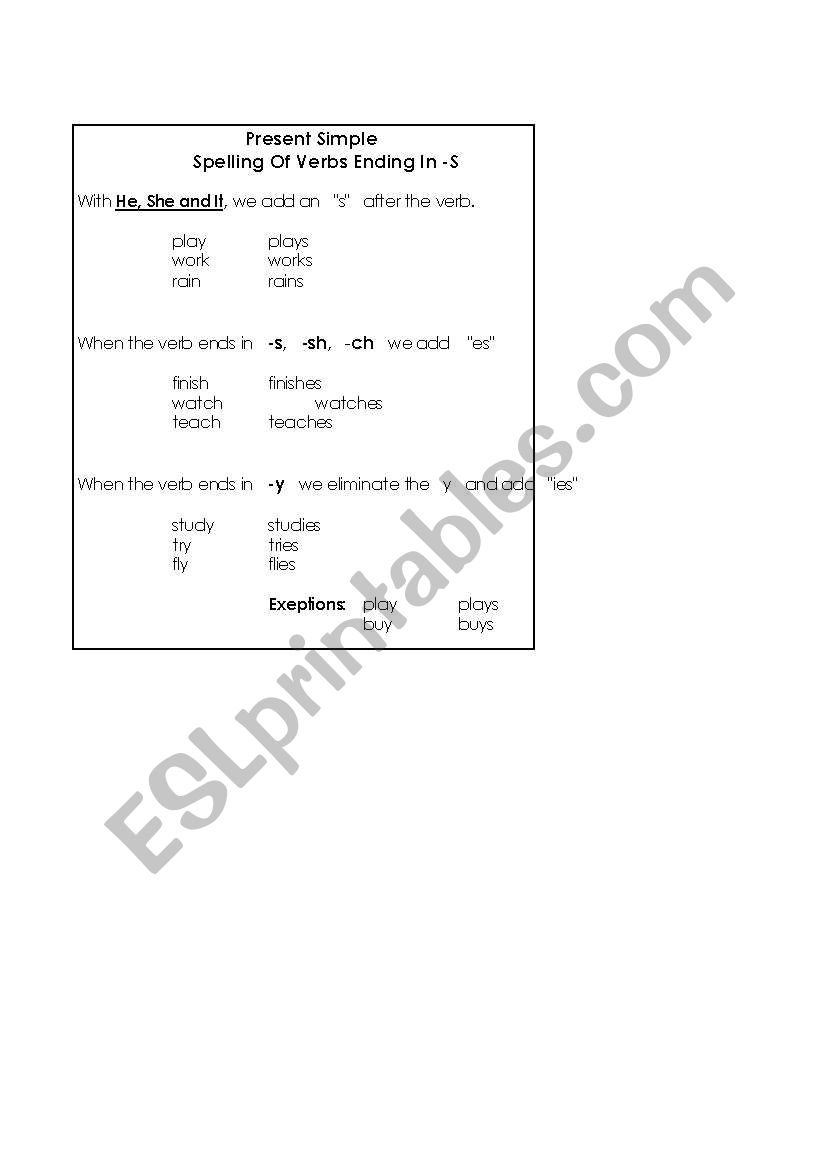 Spelling of Verbs ending in S (Present Simple)