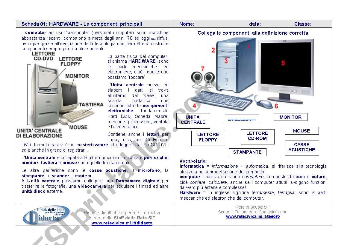 informatica le parti del computer