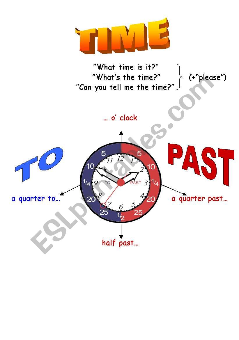 TIME CLOCK AND TIME PREPOSITIONS