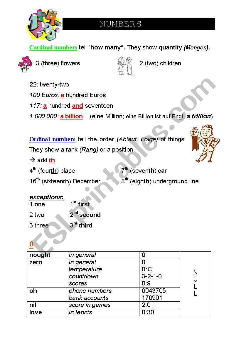 Numbers worksheet