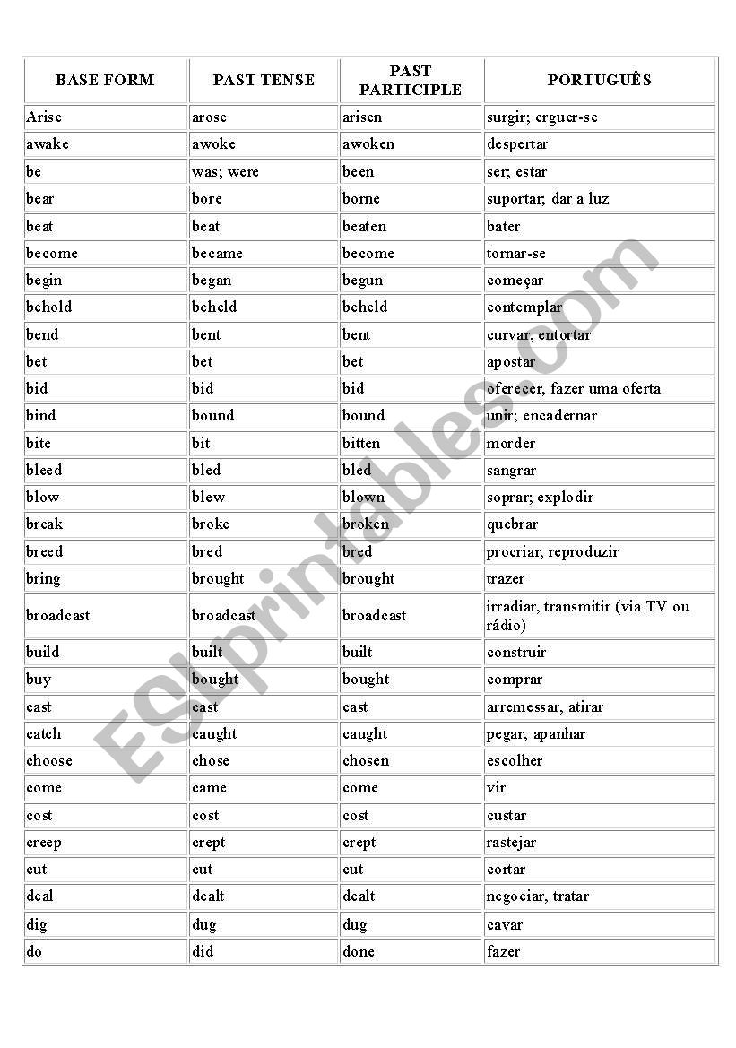 IRREGULAR VERBS worksheet