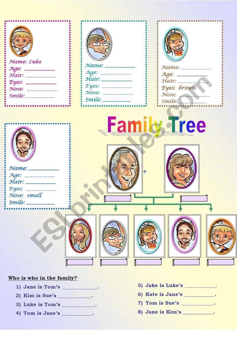 KateÂ´s Family part 2 (out of 3)
