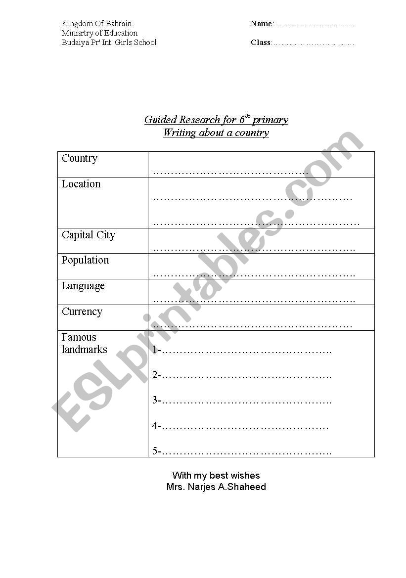 countries worksheet