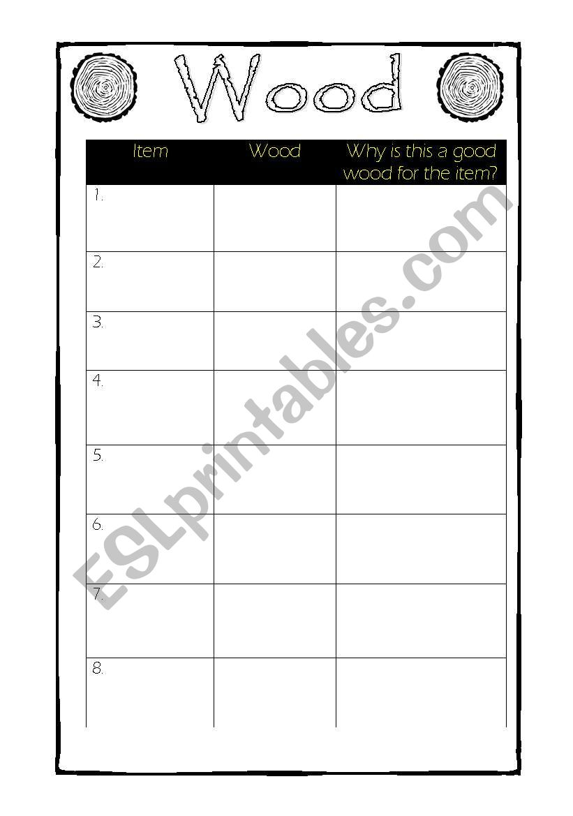 Wood properties worksheet