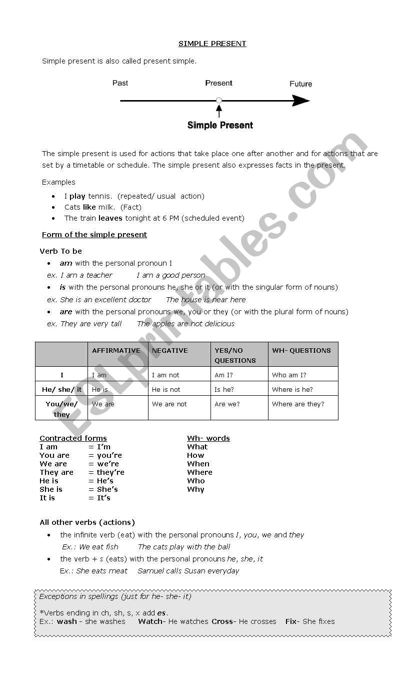 Simple Present worksheet