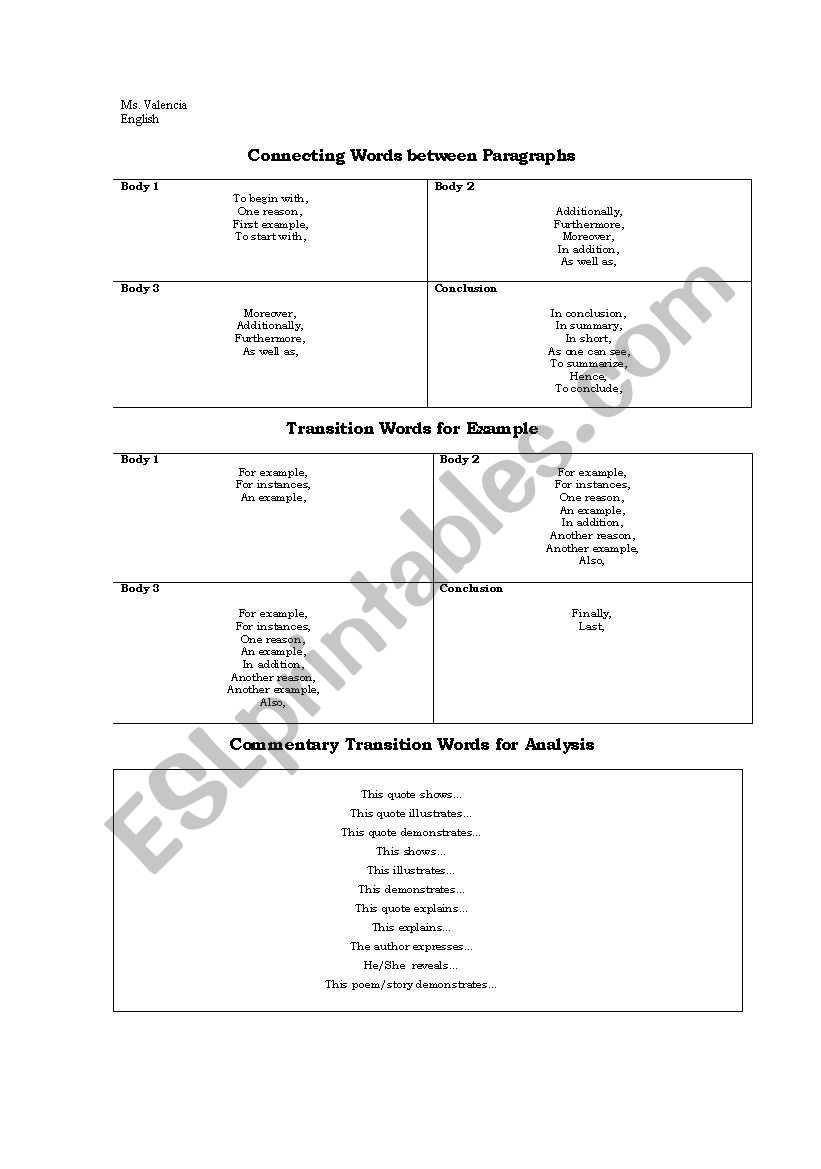 Transitional Words worksheet