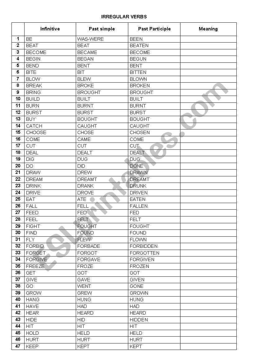 irregular verb list worksheet