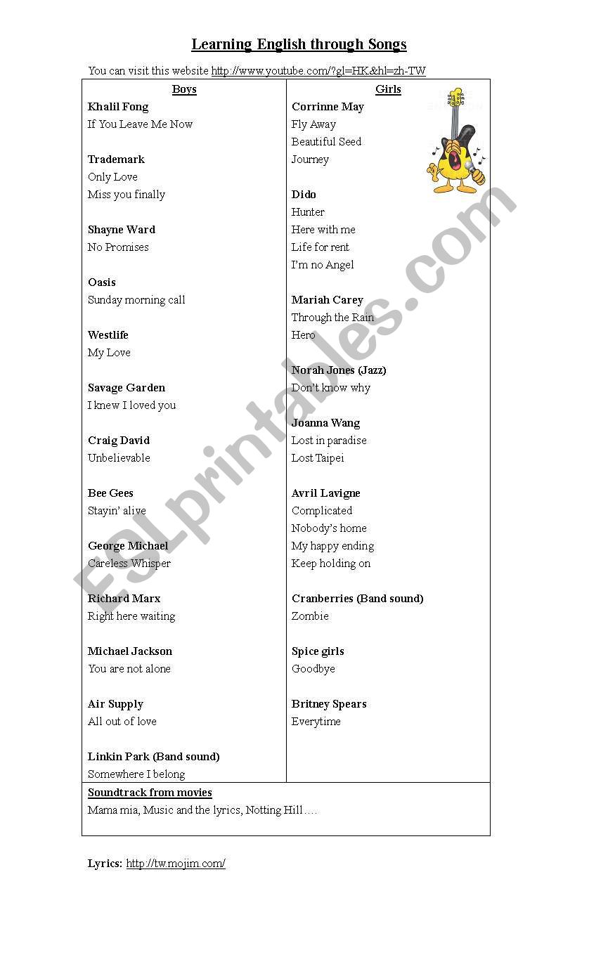 song list worksheet