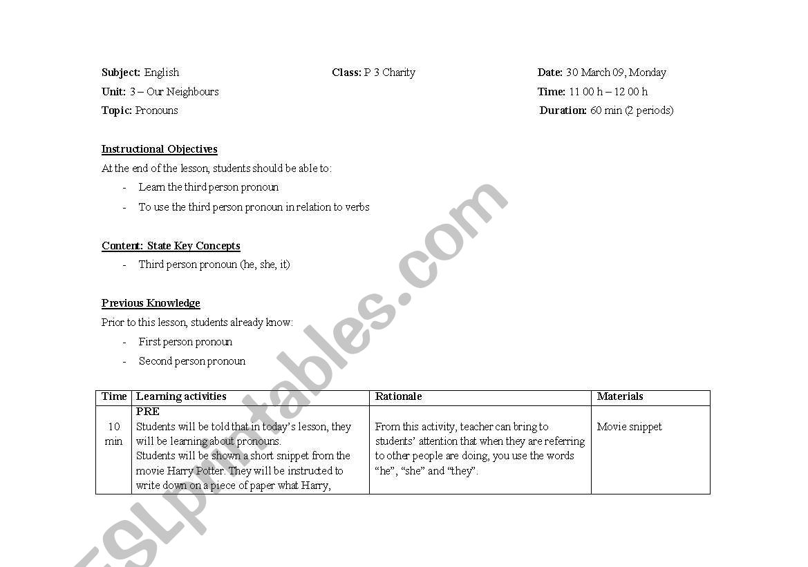 pronoun lesson plan worksheet