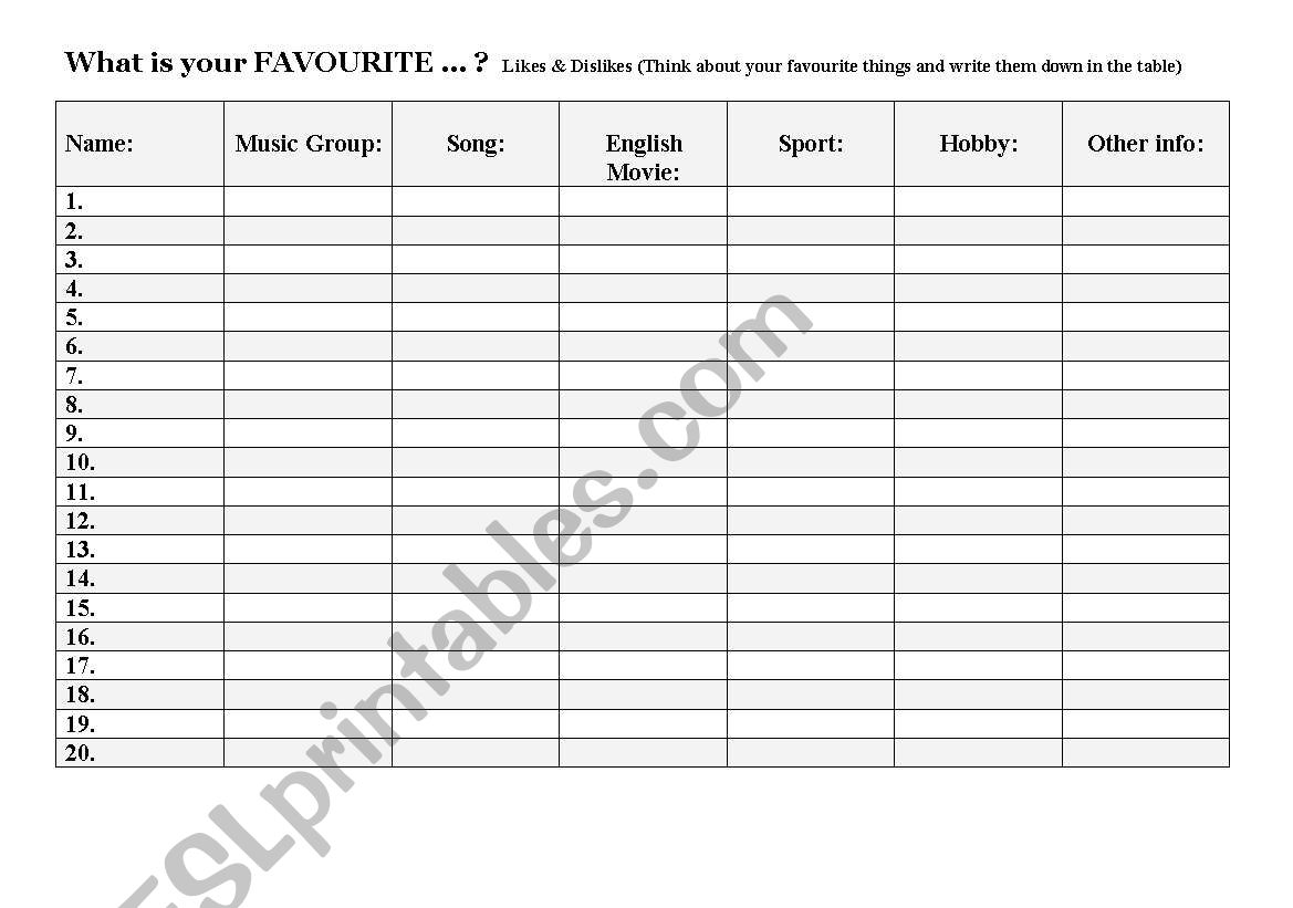 classroom worksheet for filling students likes and dislikes