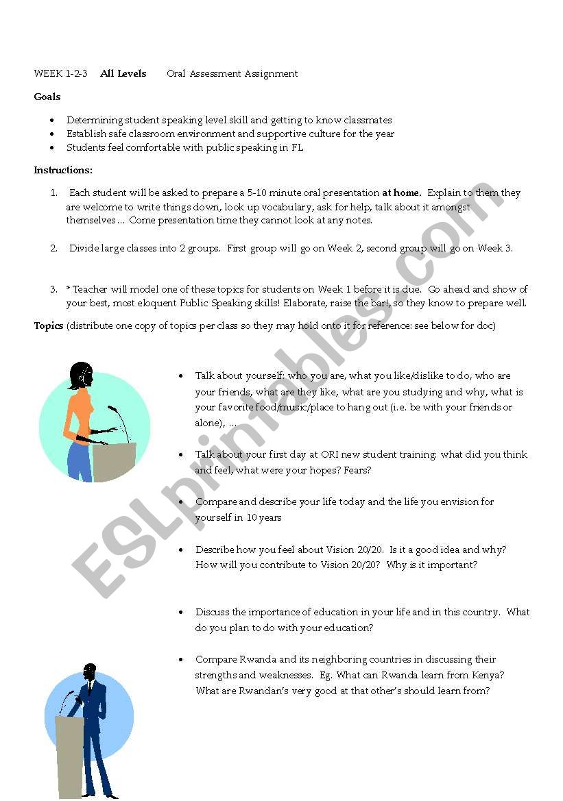 Oral Presentation Activity worksheet