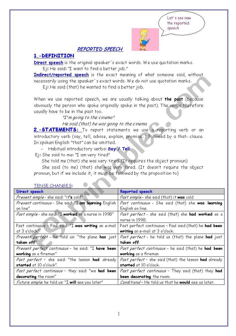 REPORTED SPEECH (THEORY AND PRACTICE)